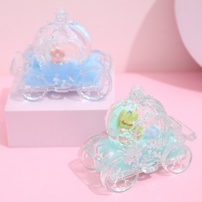  Display items